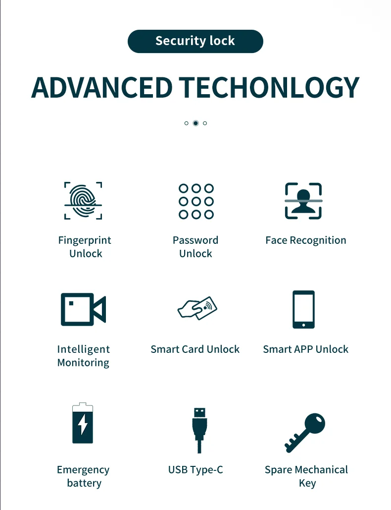 广州ONLENSE 3D人脸可视对讲自动指纹锁Wishome APP别墅公寓门锁支持OEM
