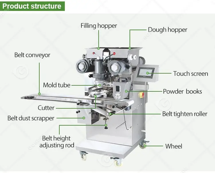 Multi-functional Encrusting Machine - High Efficiency