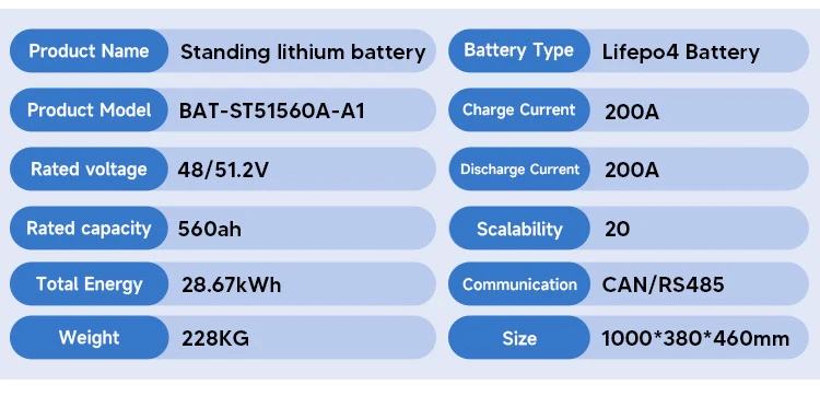 product 28kwh 30kwh 512v 560ah all in one home energy storage system 60kwh lifepo4 battery pack 5kw solar inverter can communication-6