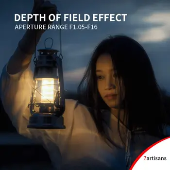 7artisans 50mm F1.05 Large Aperture Full Frame Manual Focus Lens Compatible with Panasoni C/Lei Ca/Sigma L-Mount Series Cameras detail image
