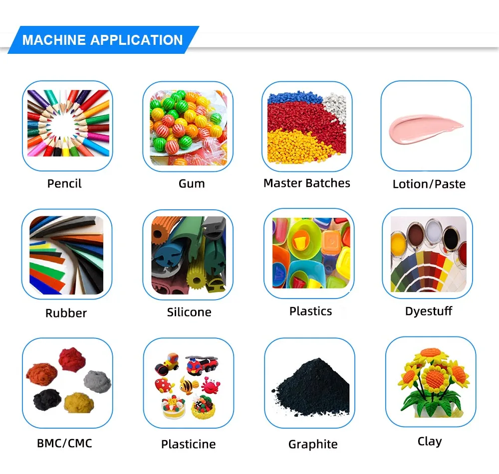 Sigma Mixer Extruder/Mixtruder Efficient Mixing Extrusion Solution