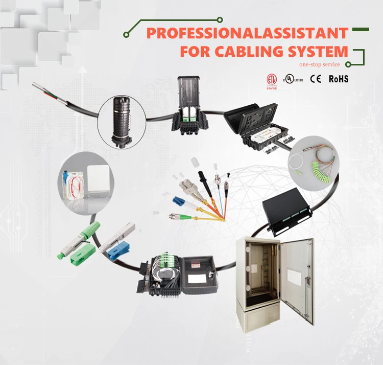 Gcabling Insert Tool For Idc Networking Tool Buy Cable Guide Insert