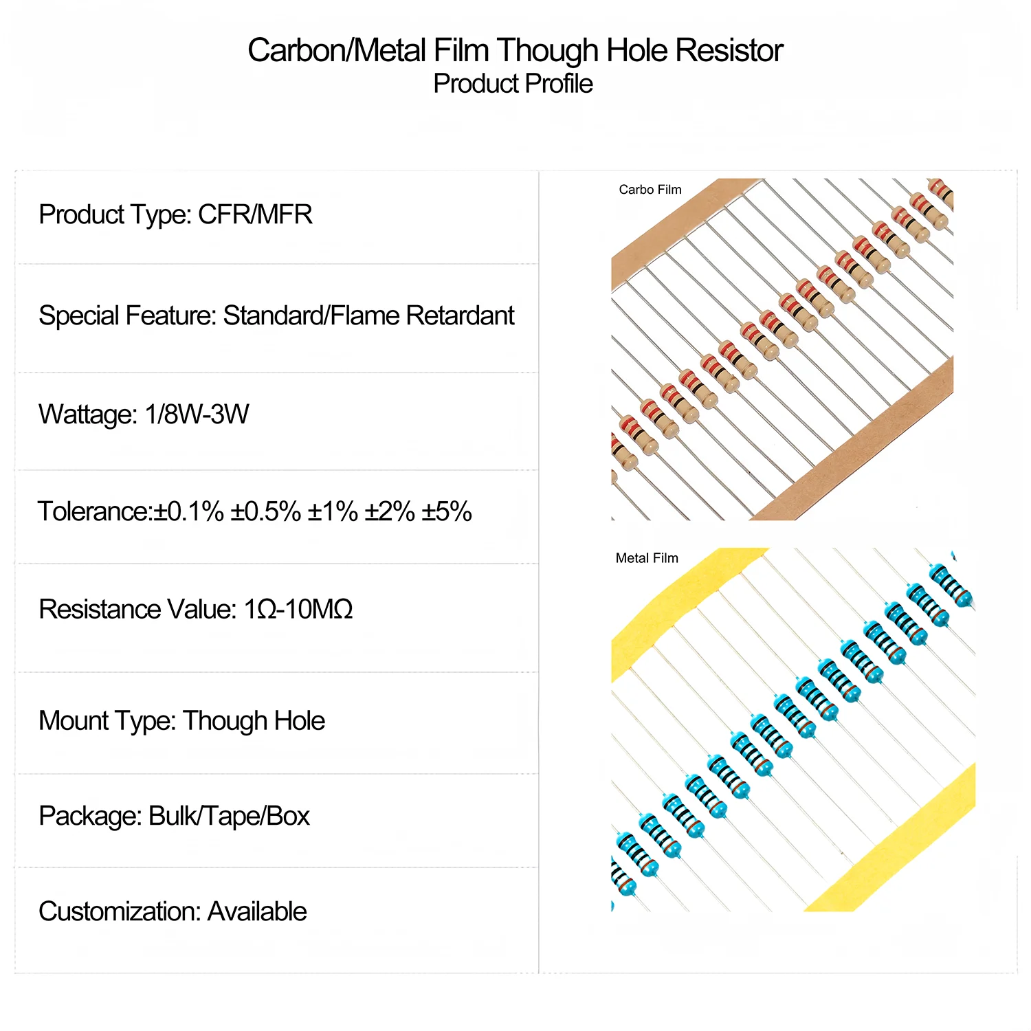 Metal Film Color Coded Fixed Resistor 45 150 290 800 2.1K 2.2K 3K 4K 6 ...