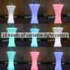 RGB