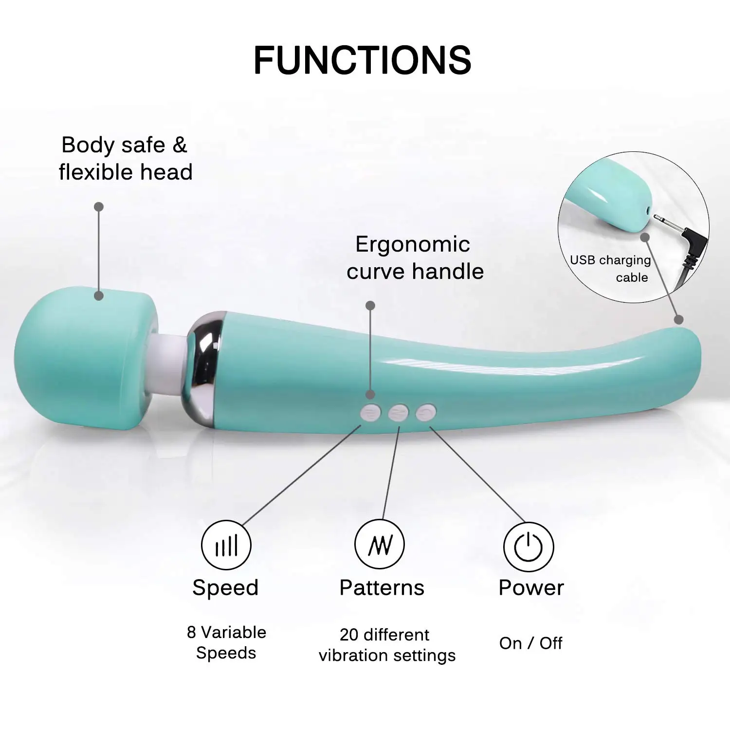 20 Vibration Modes & 8 Speeds Personal Body Wand Massage Machine Clit Stimulator Wand Massager High Performance US Warehouse