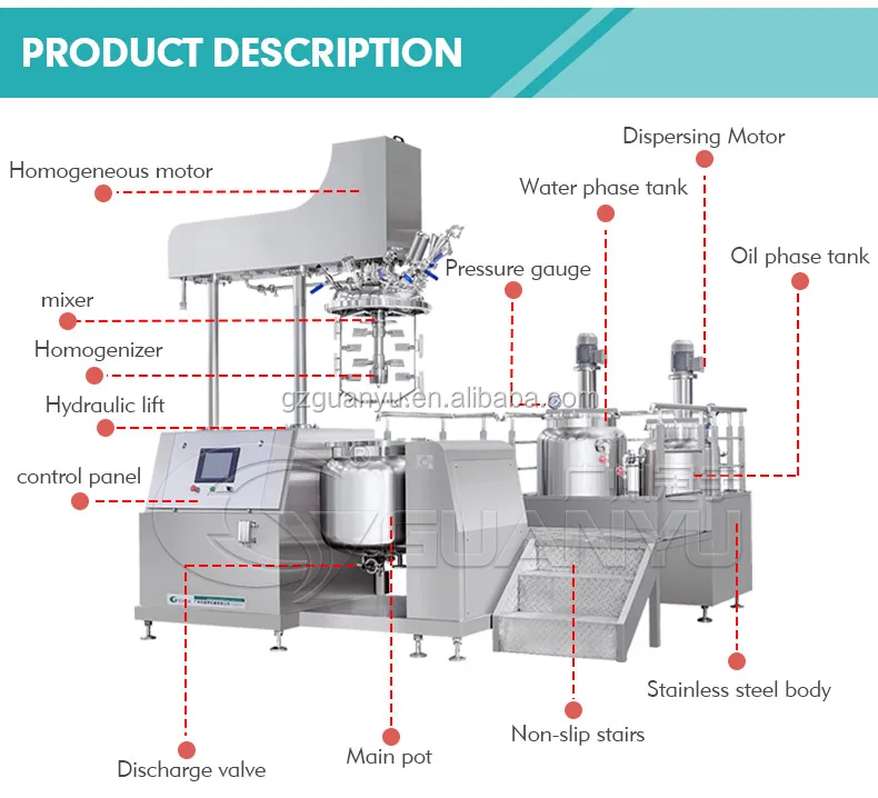 Face Cream Cosmetic Emulsifier