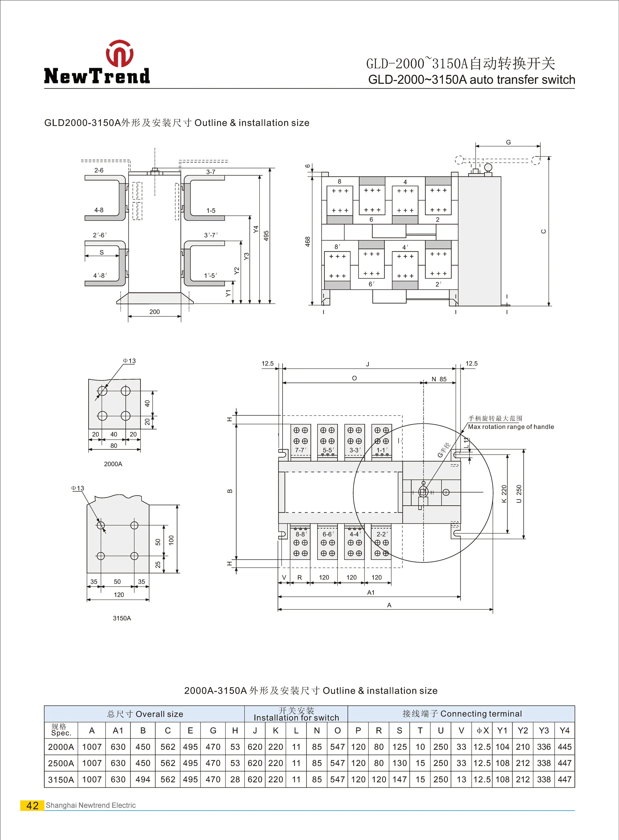 GLD ATS 3 Pole 4 Pole 160A 250A 400A 630A 800A 1000A 1200A 3P 4P Dual Power Automatic Transfer Switch