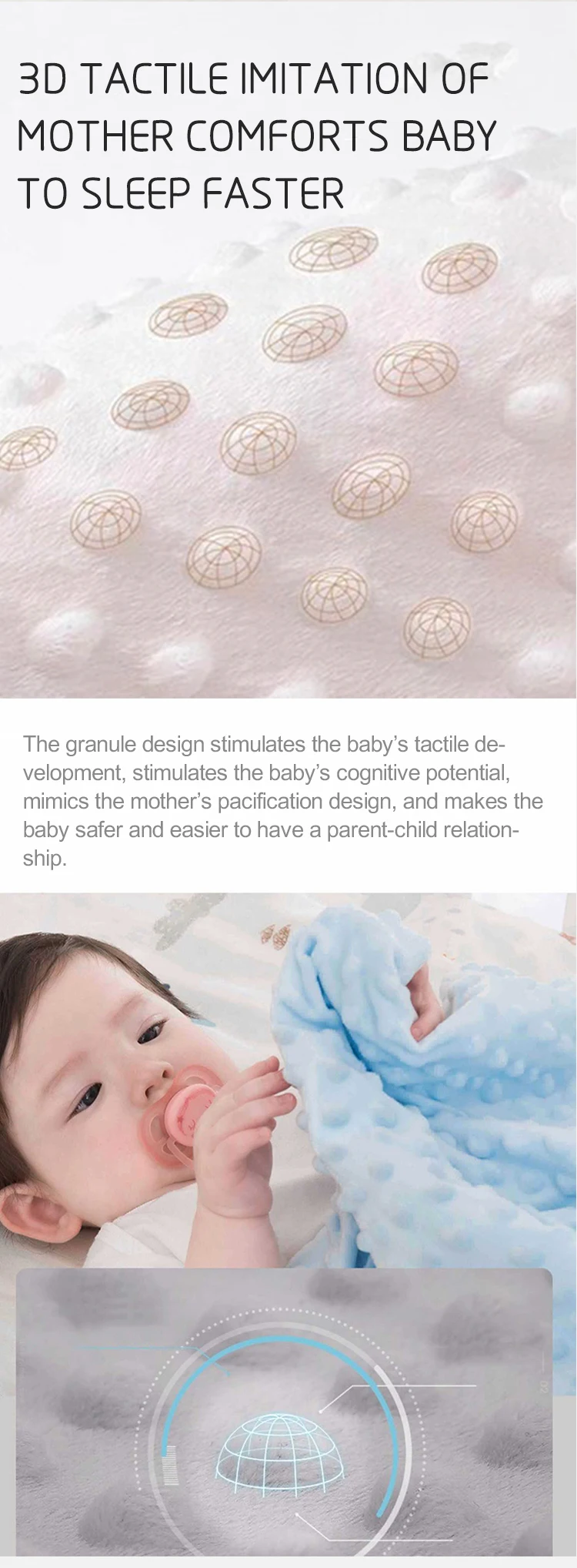 Wholesale 100 Polyester Custom Printed Minky Fleece Baby Dot Blanket