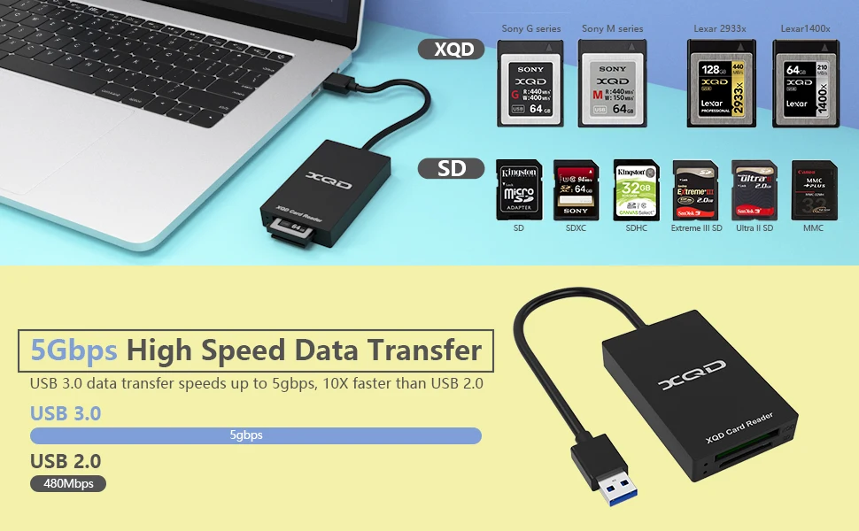 Best Selling Usb3.0 Xqd Type B Cloner Of Note Card Reader And Write