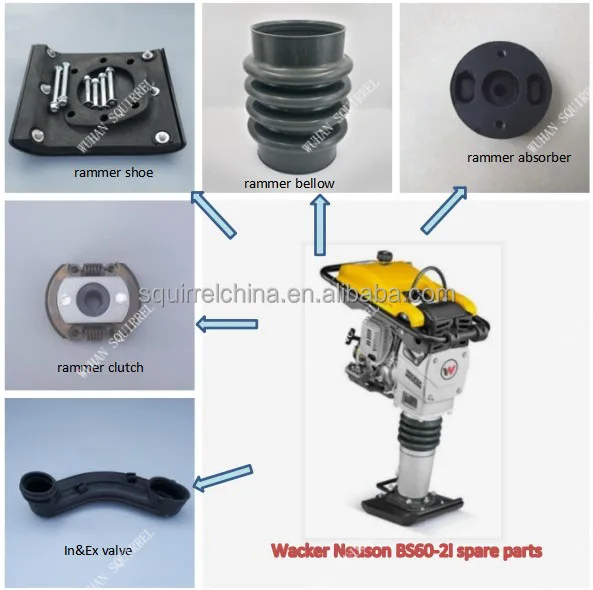 BS50 Highly Competitive New Condition Wacker Rammer Shoe Spare Part for Wacker Rammer Construction Machinery for Retail