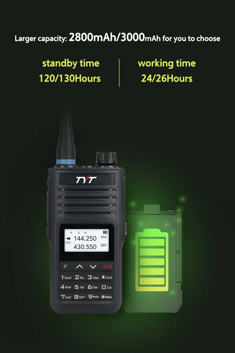 Tyt Thuv99 Ip68 Waterproof Typec Battery Dual Band Radio Vhf Uhf