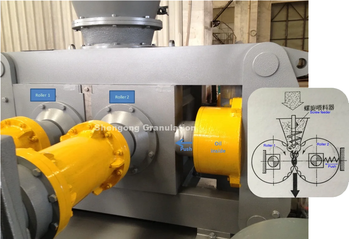 
Машина для производства гранул бентонита с двойным роликом для механического уплотнения химических веществ/удобрений/минерального порошка 