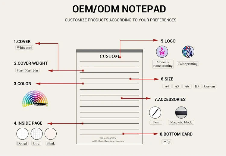 Offset Notepad 2025 2026 Custom Design Simple Desk Paper Notepad Notebook Family ...