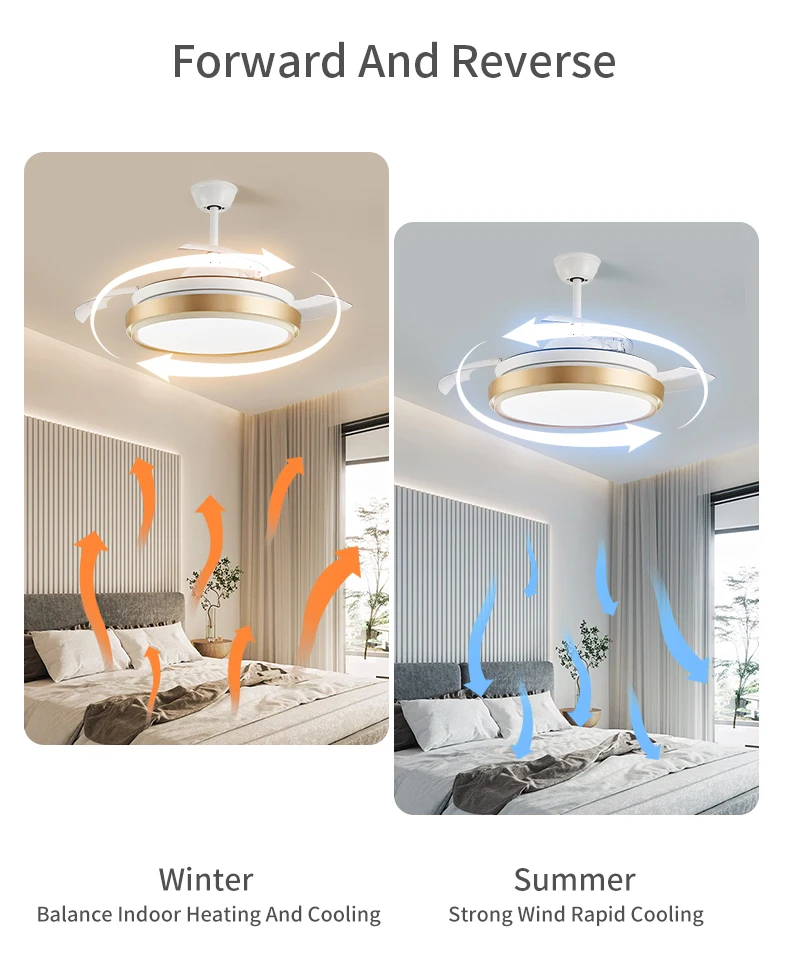 Ceiling Fans with Remote Control Fandelier Light Decorative Lights for Bedrooms Led Fan Retractable Ceiling Fans