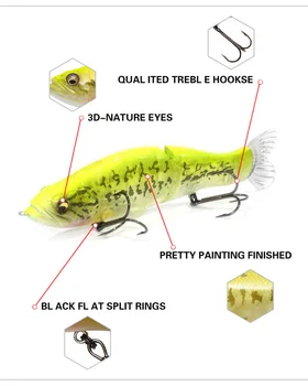 Popular Big Fishing Lure Glide Bait 135mm 31g Multi Jointed Swimbait for Pike Salmon Walleye Bass Sea Fishing Hard Bait Wobblers – Soft Lure – view 4
