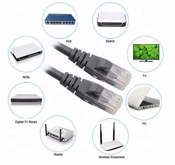 Hot Sale Patch Cord Cable Advantage Product Utp Ftp Cat5e Rj45 Lan Cable Unshielded Shielded