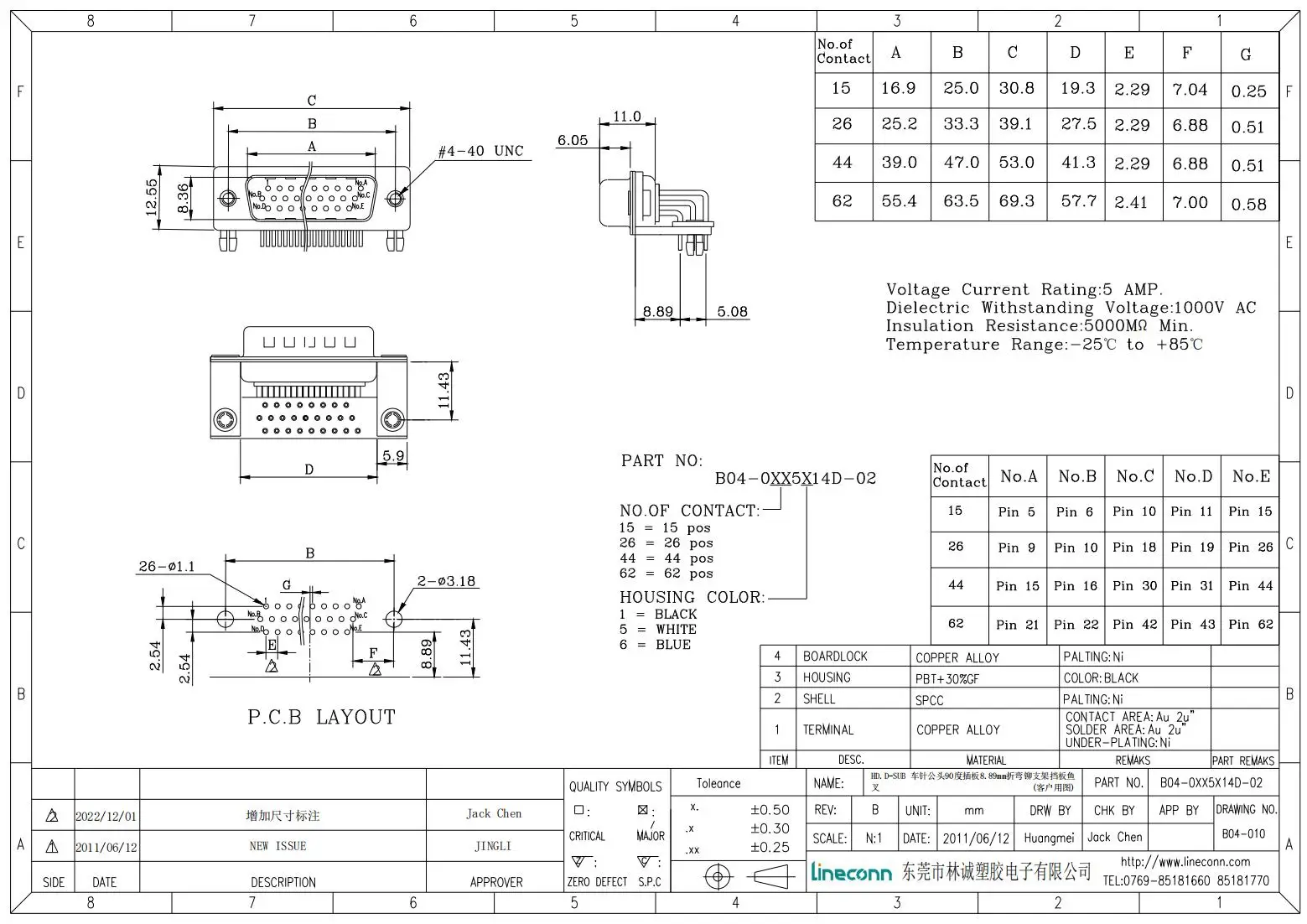 High Density D-sub Machined Pin 44p Male Right Angle 8.89mm,High ...