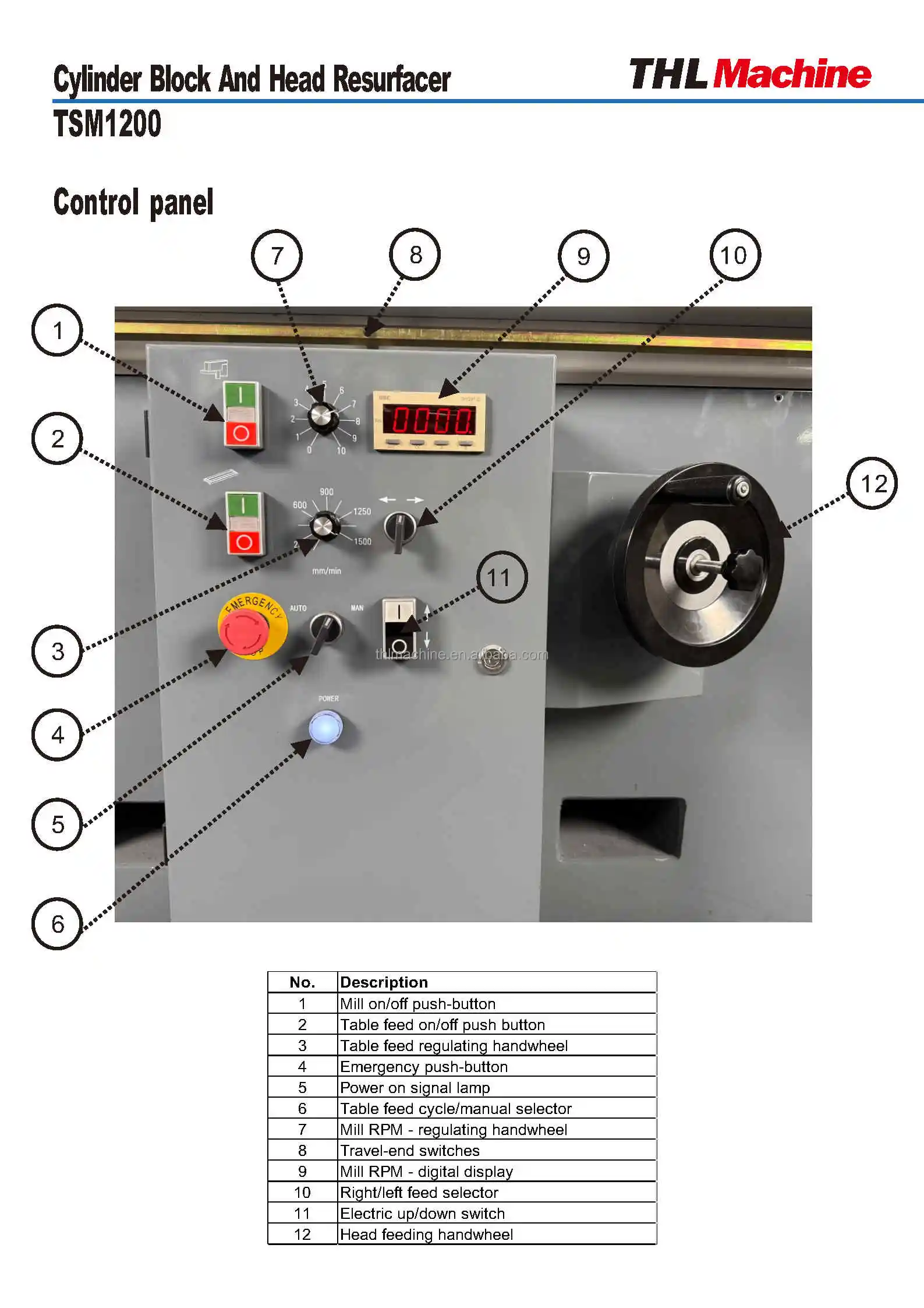Block and Head Resurfacing Machine TSM1200 - High Productivity