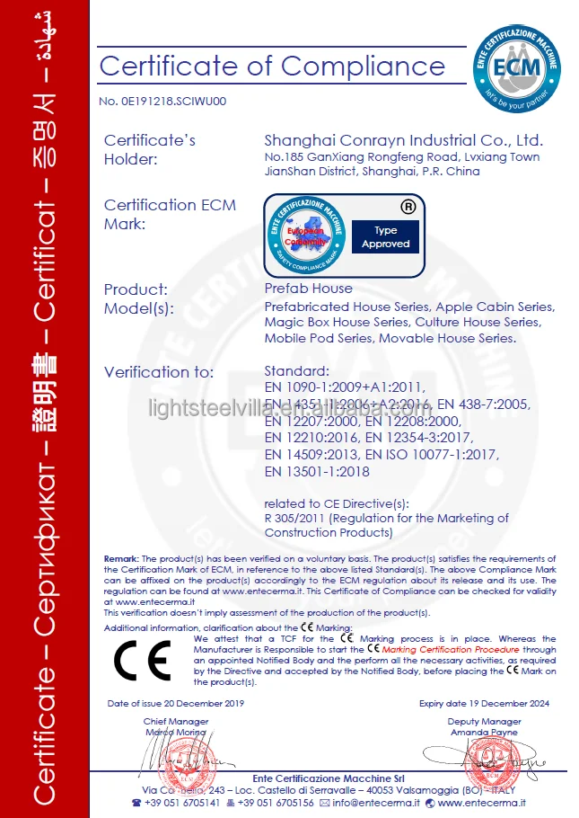 CE certificate