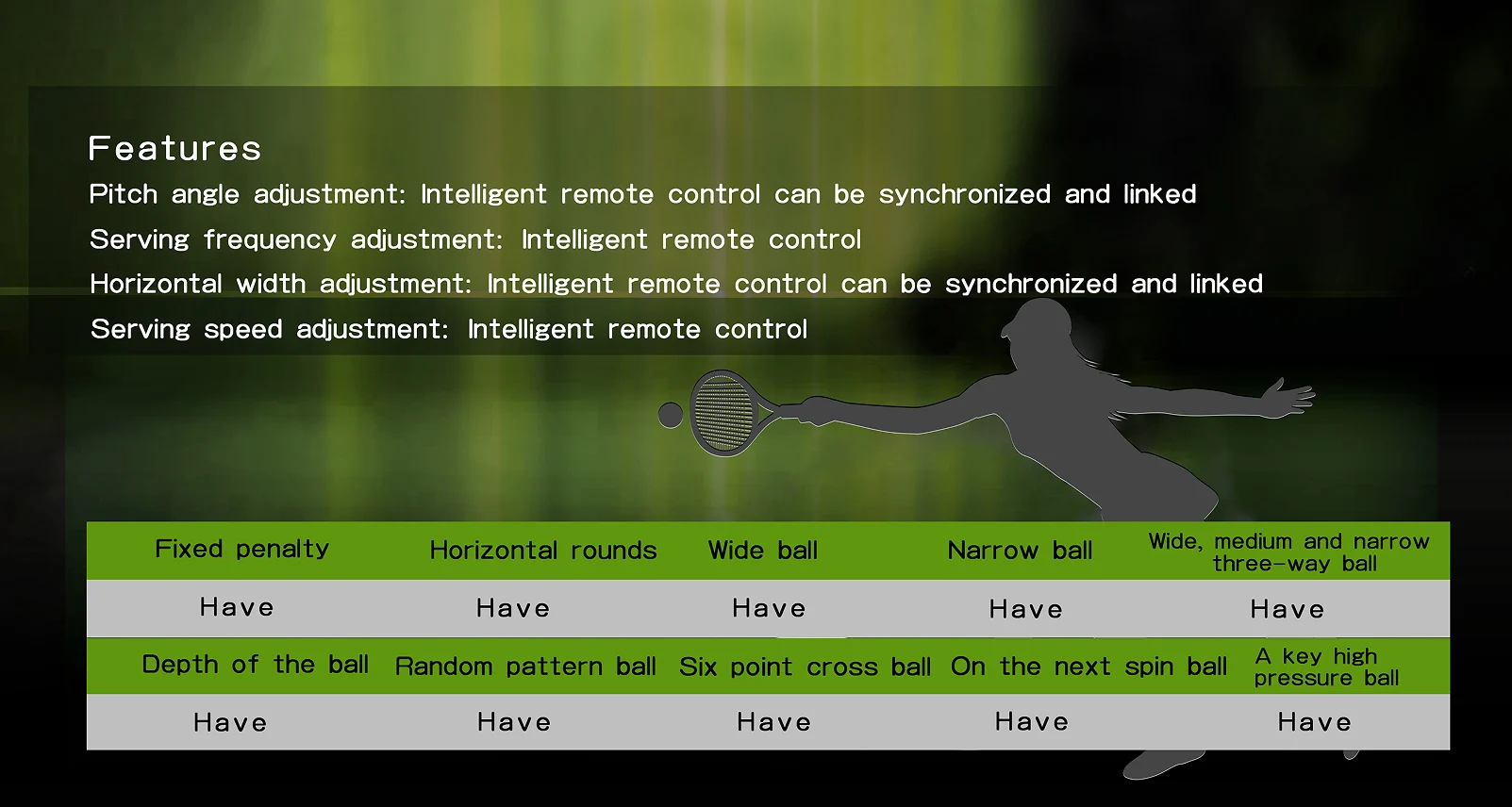 2021 New Gls1702 Tennis Ball Throwing Shots Launcher Machine With
