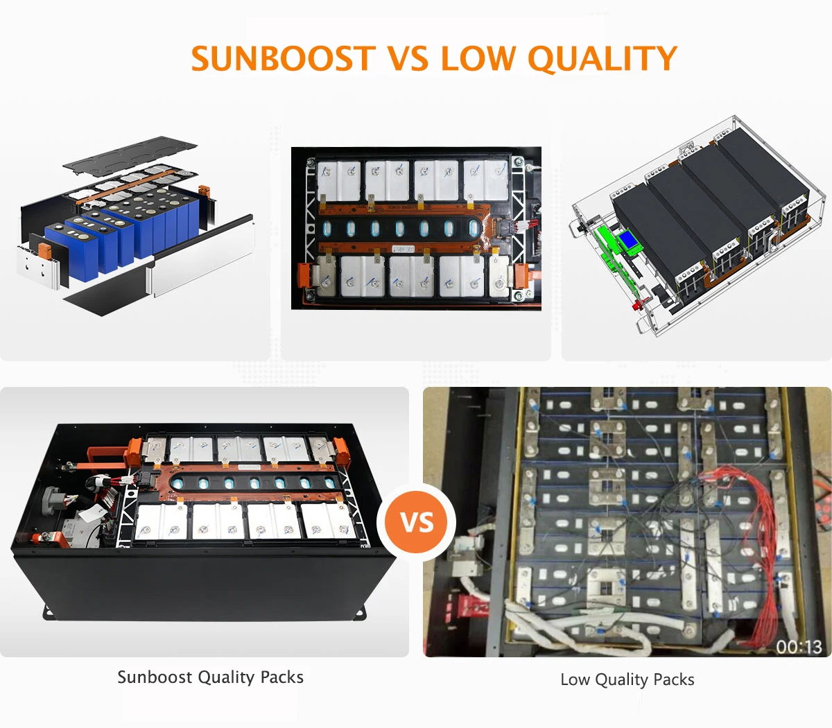 Sunboost 5500w 11000w Hybrid Onoff Grid Inverter Single Phase Inverter Mppt 48v 5kw 5000w Solar 1948