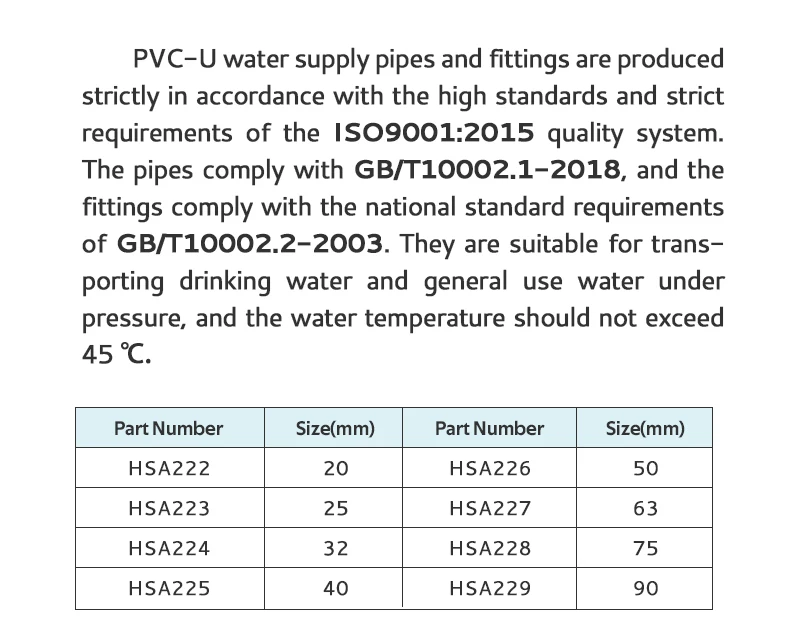 Hs Fast Delivery High Precision Tube Plastic Water Supply Ball Valve
