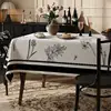 Le rêve du jardin