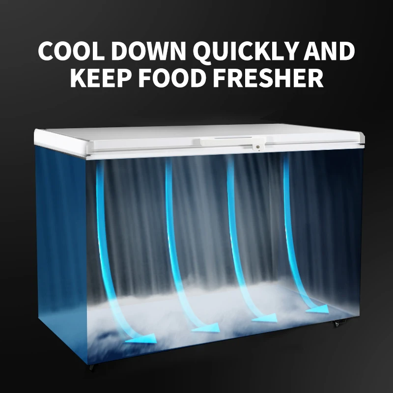 Professional Manufacturers Commercial Chest Deep Freezers For ...