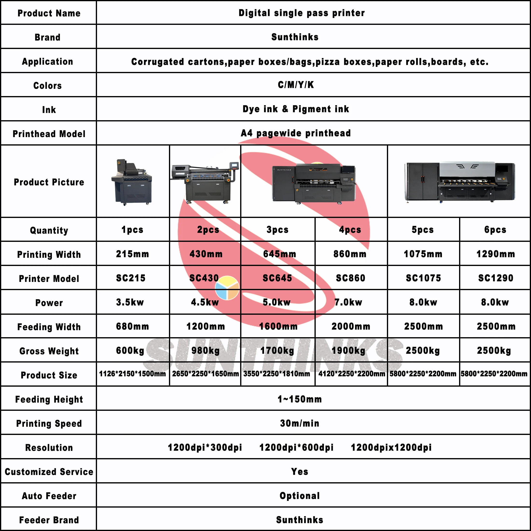 Sunthinks Multifunction Single Pass Printing Machine and Feedr 2 in 1 Paper Cup Printer Food Packaging Bags Printer