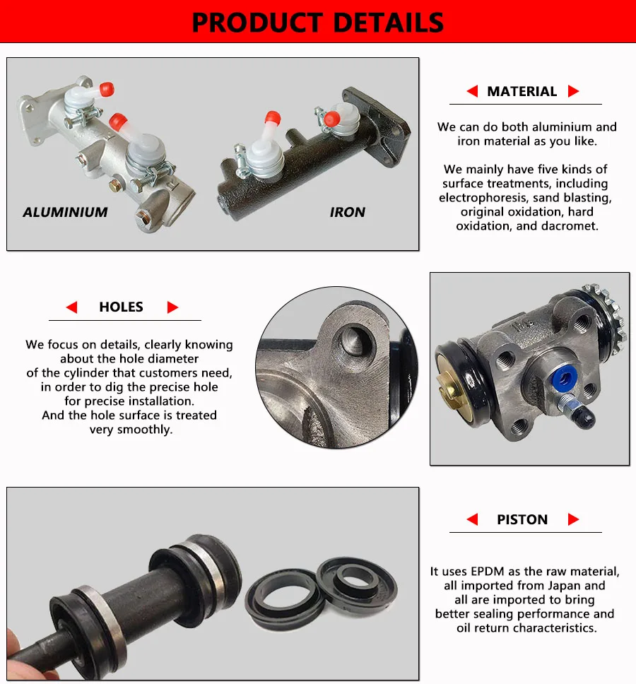 GDST Auto Brake System Brake Master Cylinder for Toyota Honda Nissan Hyundai Kia Ford Chevrolet Mitsubishi Mazda