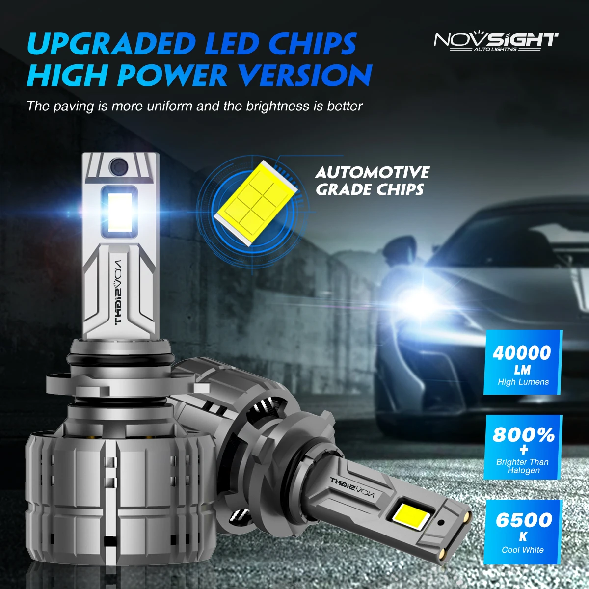 NOVSIGHTボンネットライト NOVSIGHT】CYBER Series 4.5inch Light System 36W (ノブサイト
