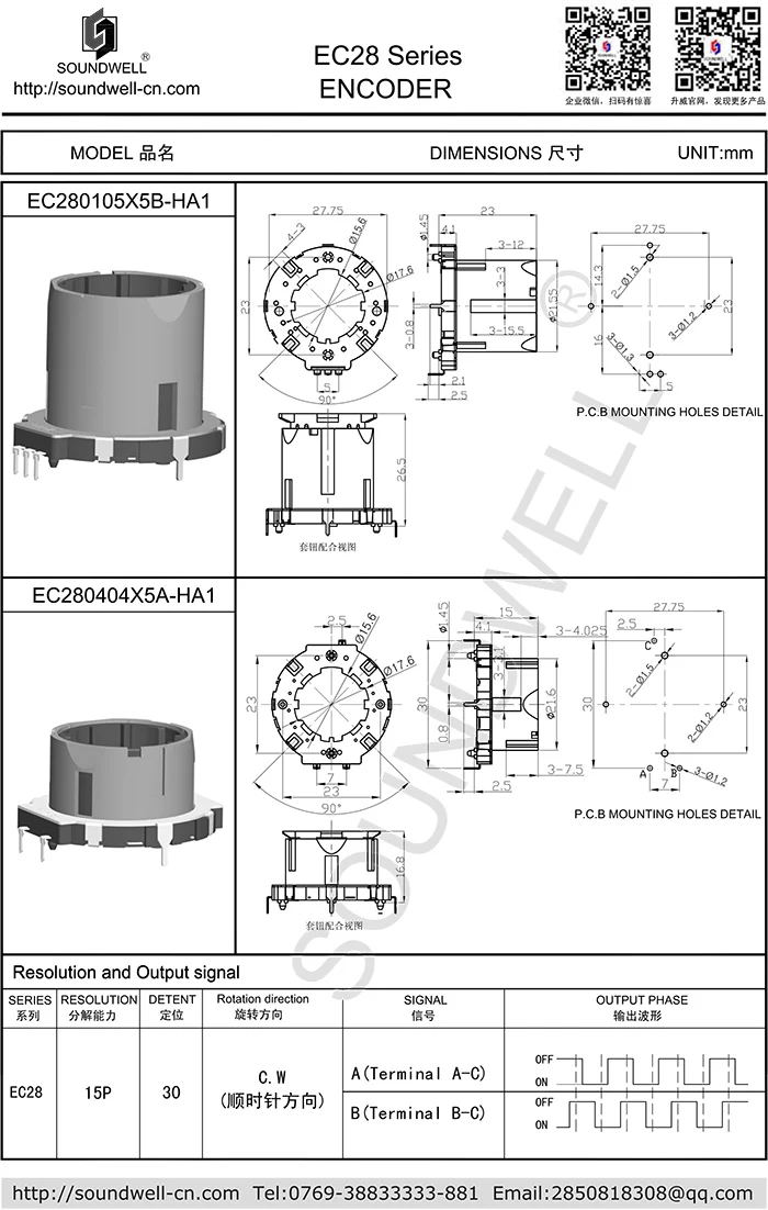 EC28-01-02-X5A-HA1 Incremental Encoder - Soundwell Quality