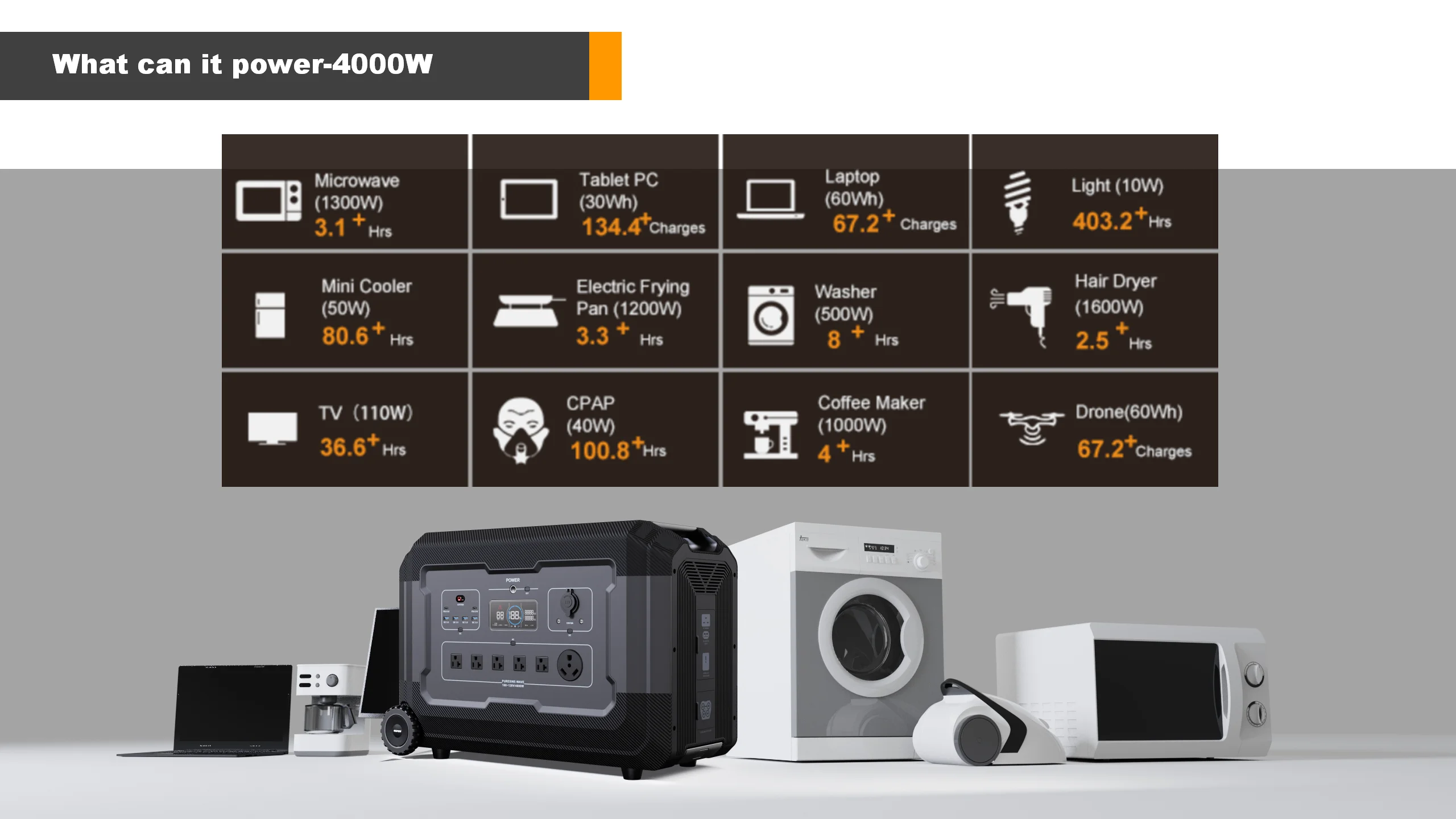 product 5000w portable power station solar generator battery rechargeable backup power system-34