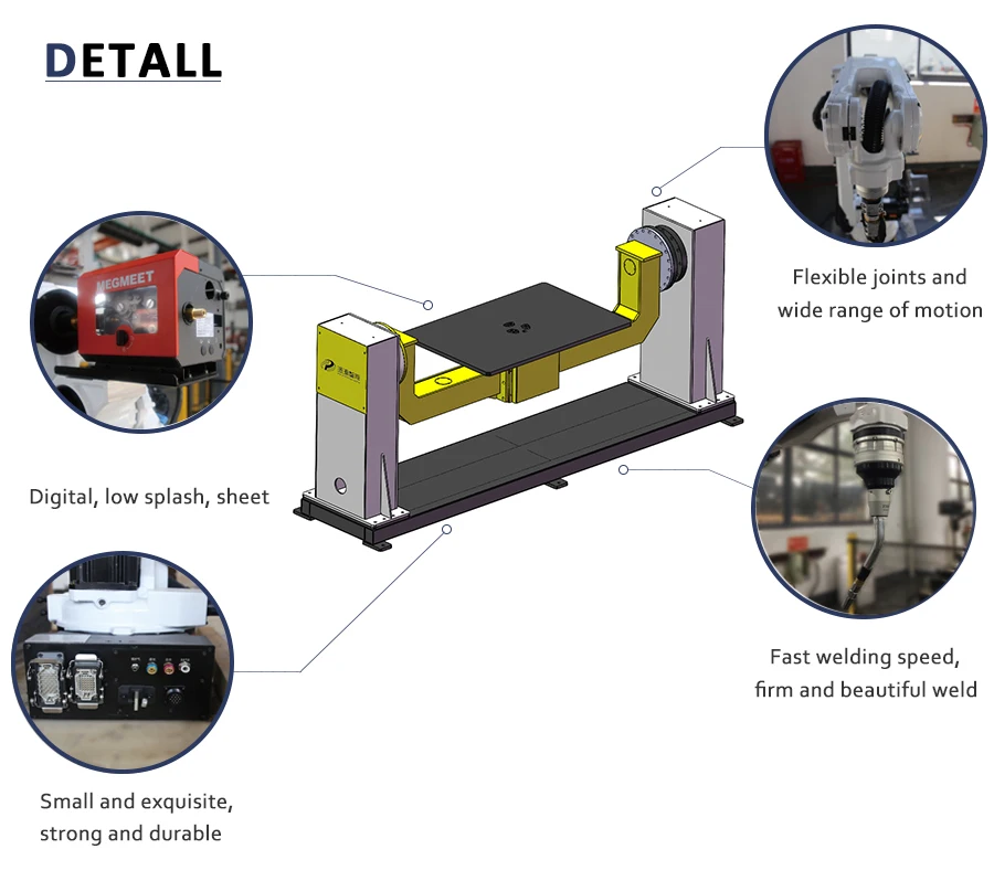 Biaxial Abb Welding Robot Positioner Turntable 1200x1200 380v 50-60hz Axis Load 100-1000kg