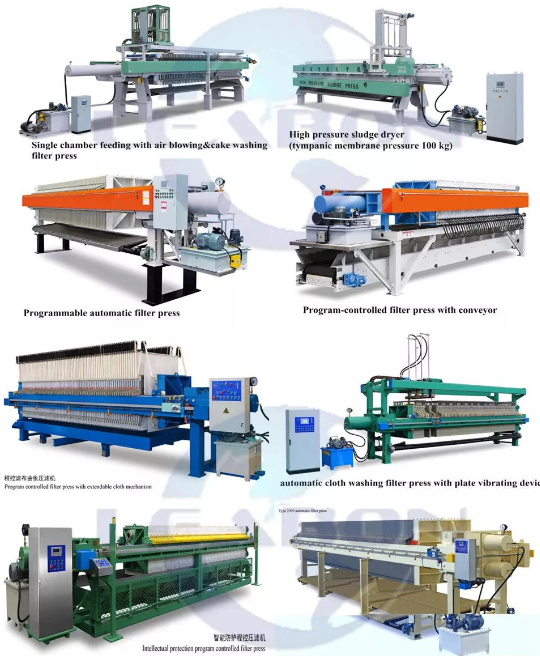 Automatic Hydraulic Filter Press Machine - Chamber Type for Industrial ...