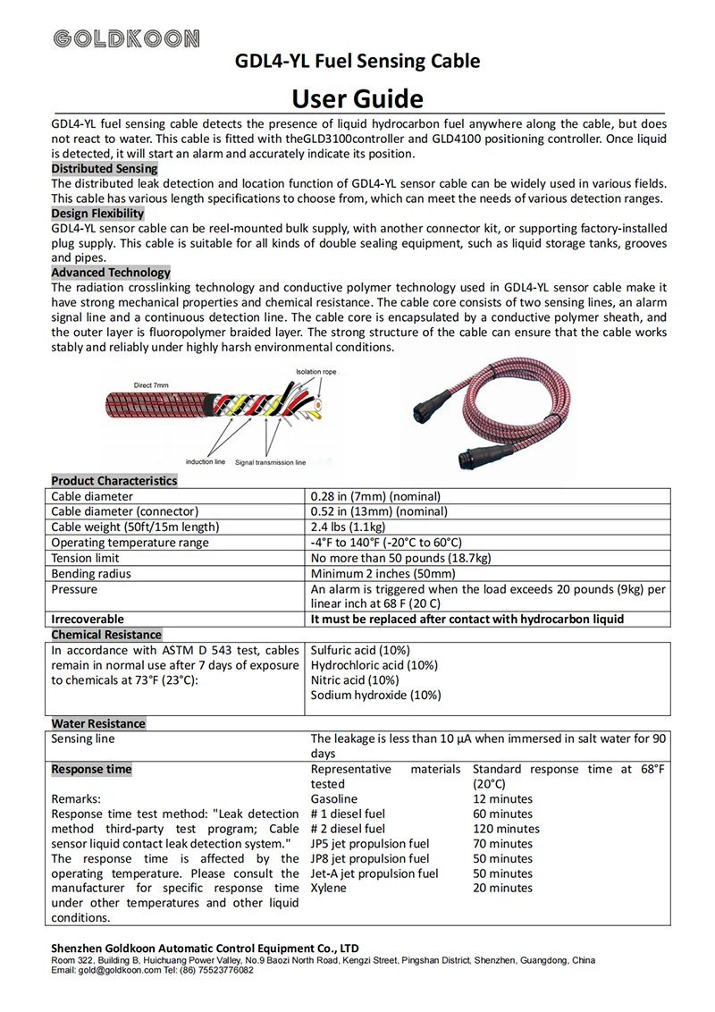Fuel Leak Detection Sensing Cable Gasoline Diesel Oil Liquid Leak