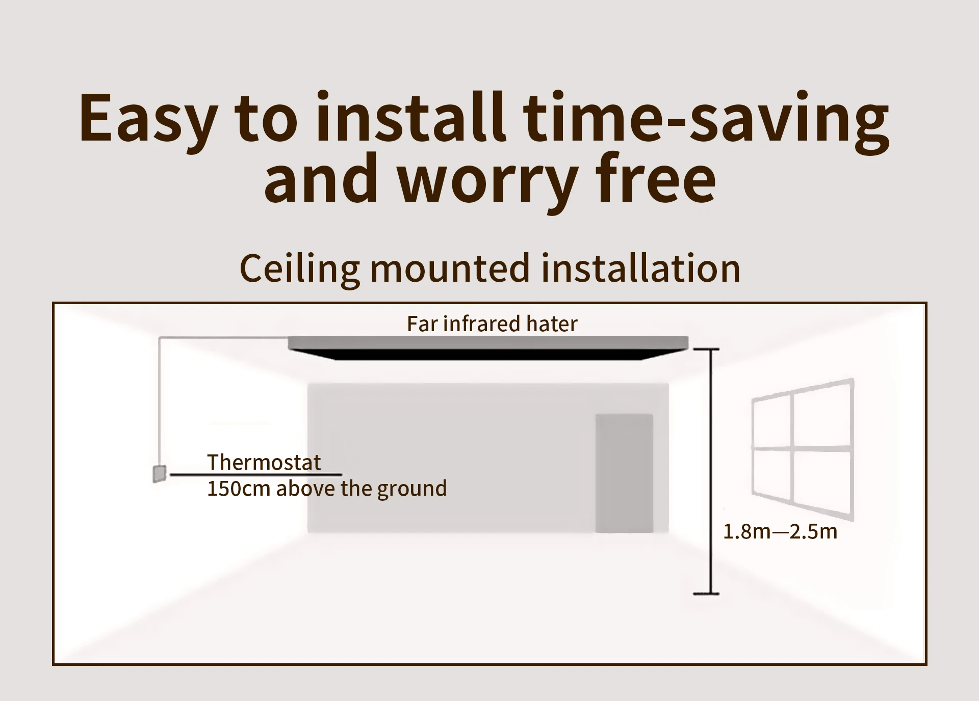 Radiant Heating Panel, 3000W, 4000W, Wall - detail 14
