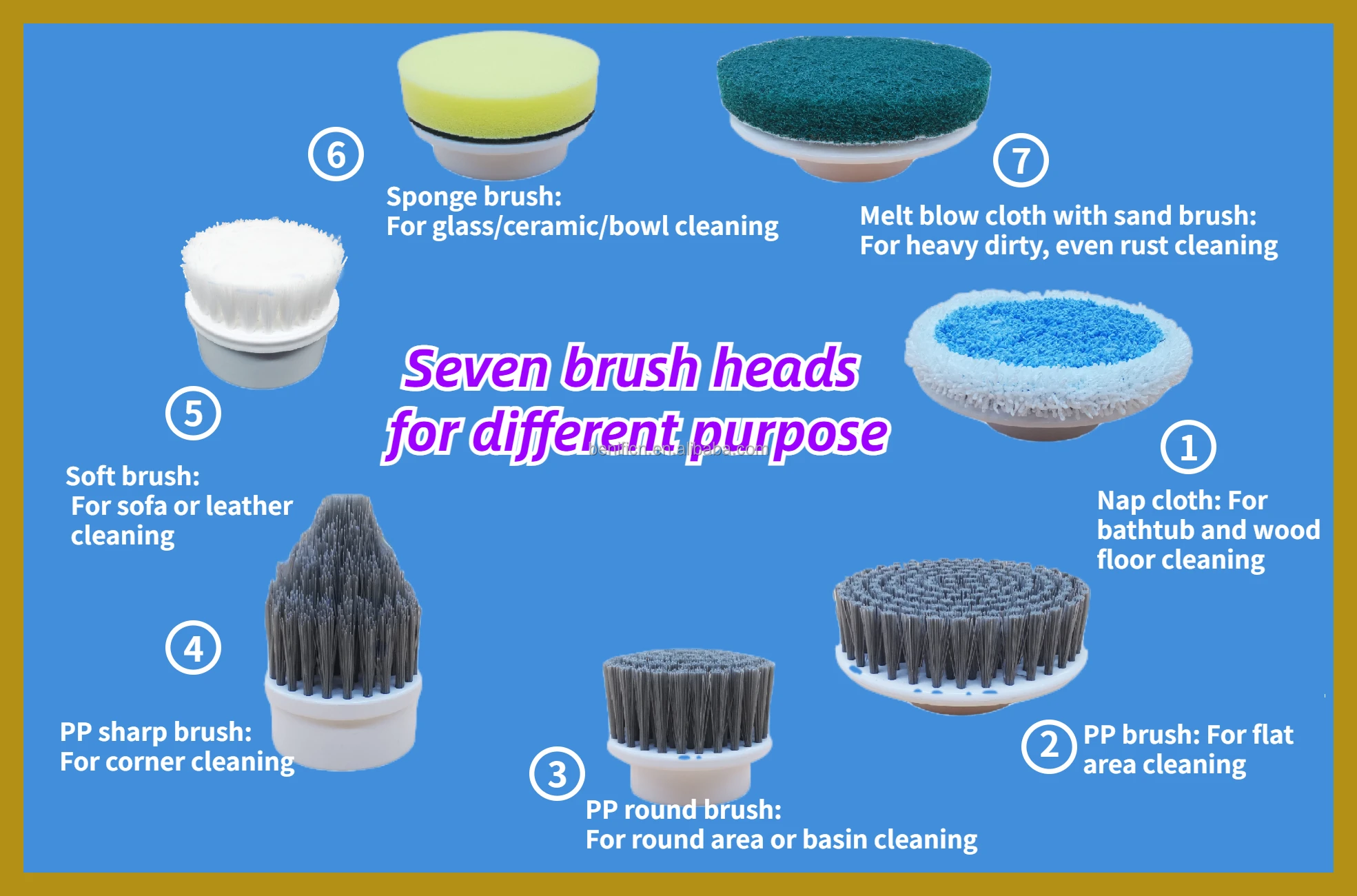 Electric Spin Scrubber Cordless Power Scrubber Cleaning Brush With 2