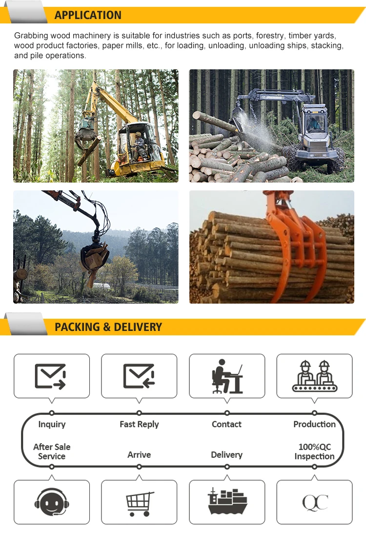 Mechanical Wood Grabber Hydraulic Wood Grabber Wood Grabber Hydraulic ...