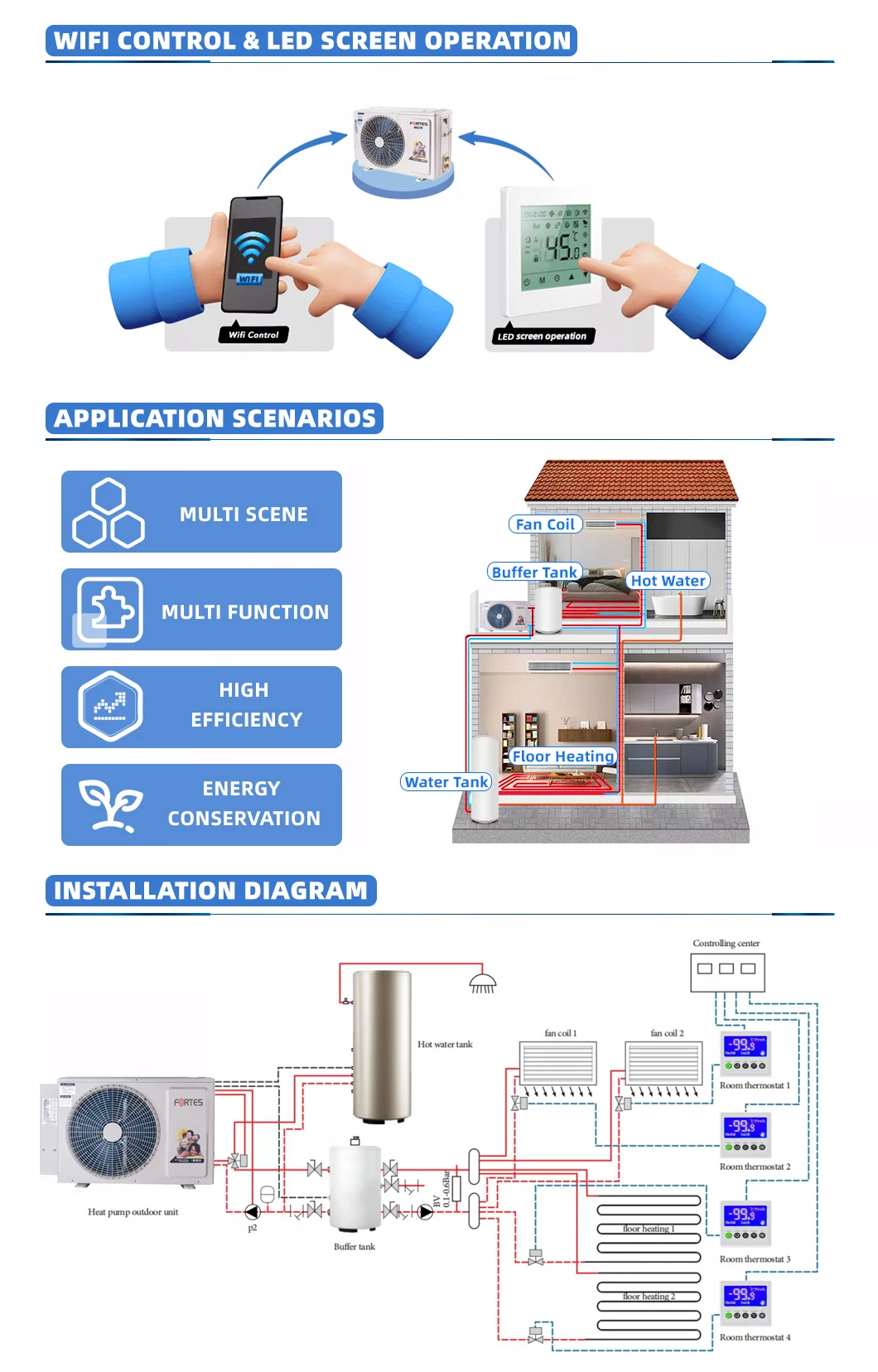 Air Source Heat Pump, 15KW, 20KW, 30kw, Inverter - detail 20
