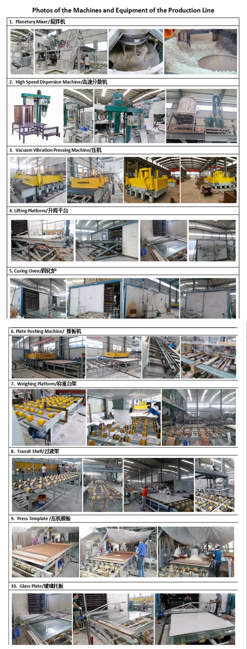 Artificial Stone Production Line Equipment Quartz Slab Making Machines for Small Businesses