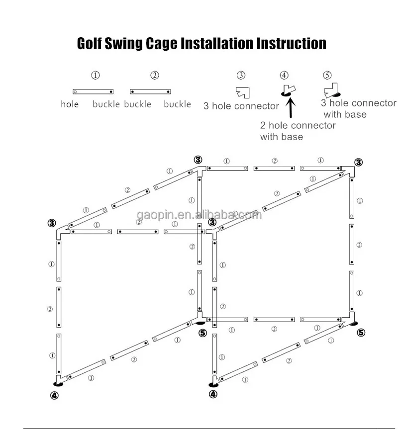 Cheap Fashion Indoor Golf Practice Nets Golf Chipping Nets Green Golf Netting Buy Indoor Golf