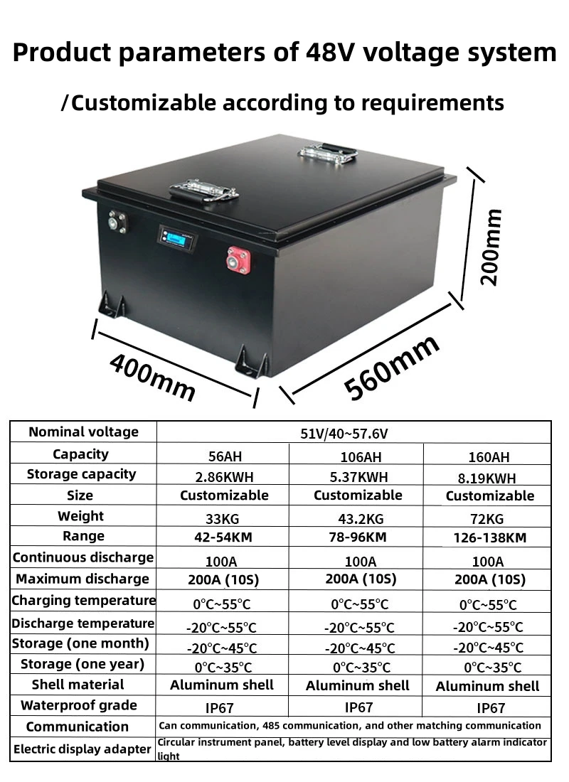 High Quality Grade A Golf Car Battery 48v 100ah Lifepo4 Battery Lithium
