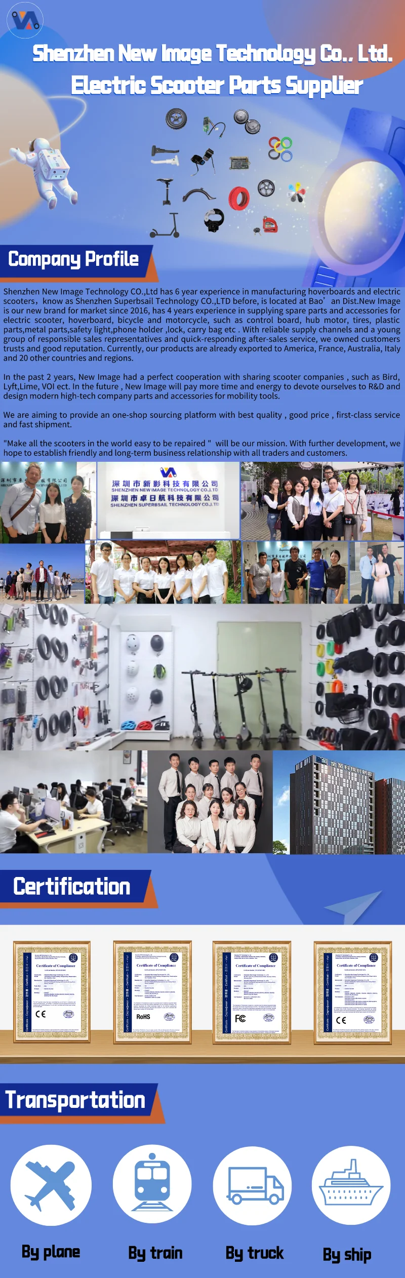 48v 1000w Electric Scooter Controller Brushless Dc Motor Controller For