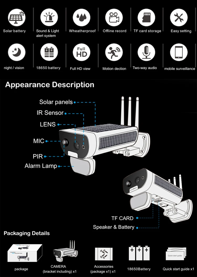 solar IP camera