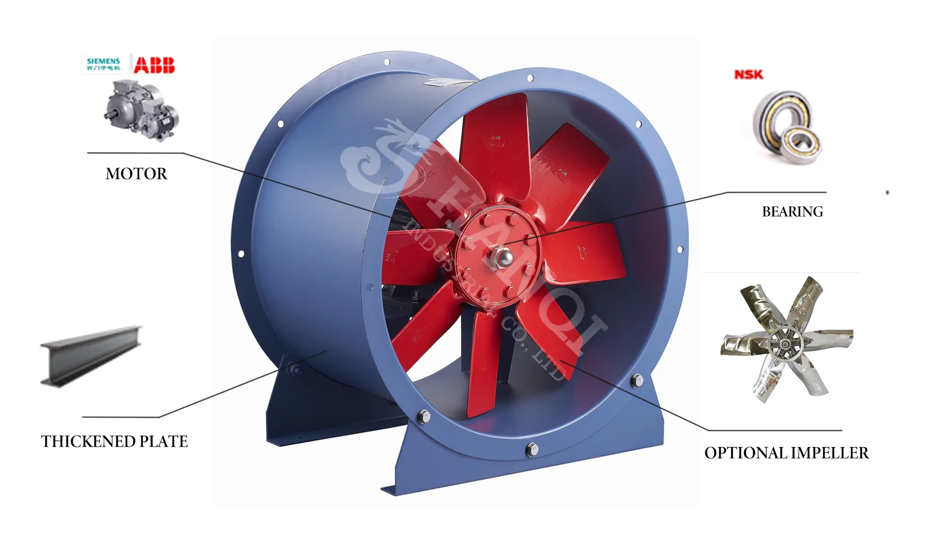 Axial Flow Fan, 300MM, Portable - detail 4
