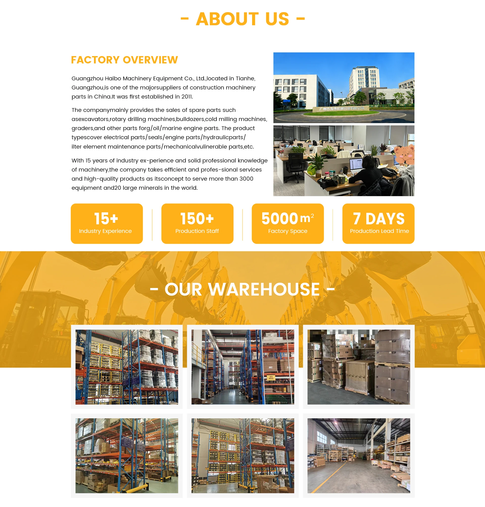Company Overview - Guangzhou Haibo Machinery Equipment Co., Ltd.
