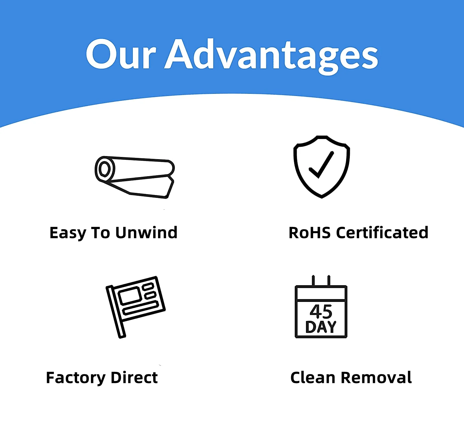 PE Protective Film for Car Paint with 1.2 m x 100 m Size 50 Weeks UV-Resistance and Moisture Proof