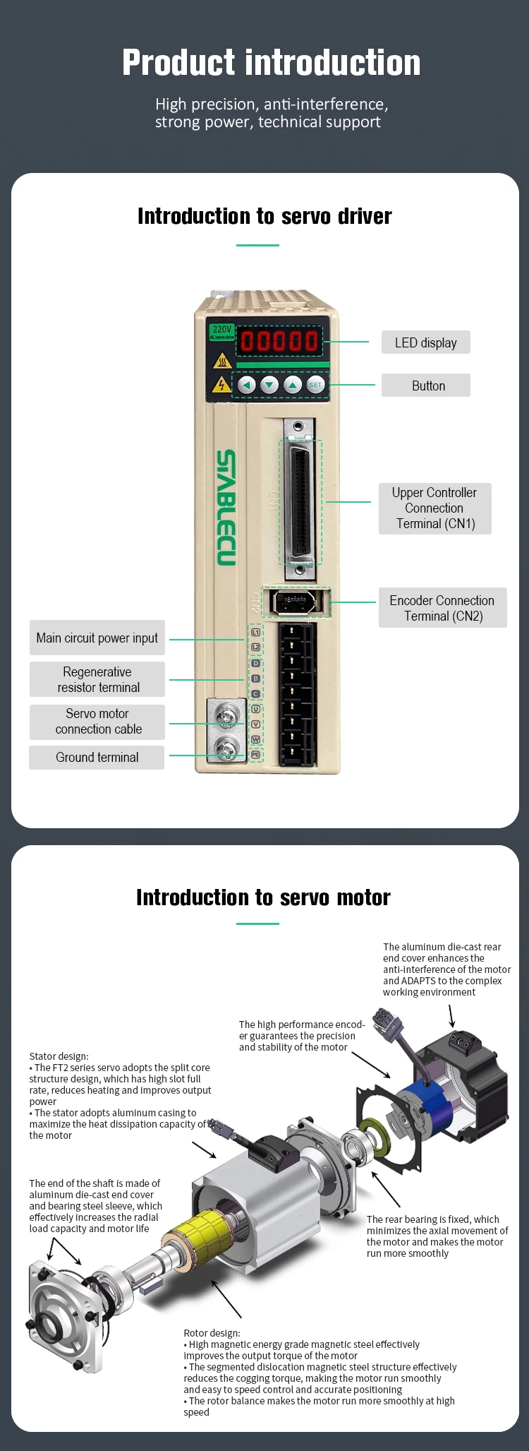 CNC lathe machine AC 220V servo motor and drive kit Ethercat CANopen 2kw 9.55N.m 485 speed and analog control servo drive motor supplier