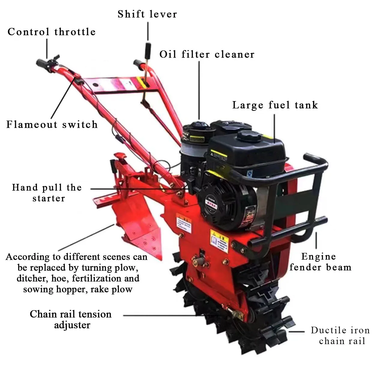 The Gasoline and Model of the Cultivator Are Equipped With Farm Tools ...
